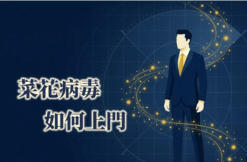 傳染主題圖。西裝男子身旁環繞金色的病毒粒子與軌跡線，標題為「菜花病毒 如何上門」。