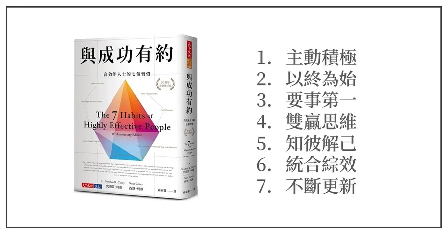 《與成功有約:高效能人士的七個習慣》書封,旁邊列出七個習慣:主動積極、以終為始、要事第一、雙贏思維、知彼解己、統合綜效、不斷更新。